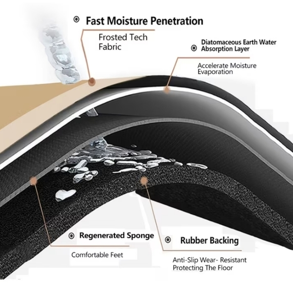 Extra Large Gaming Mouse Pad - Non-Slip Rubber Base, Neon Glow-in-the-Dark - Picture 3 of 3